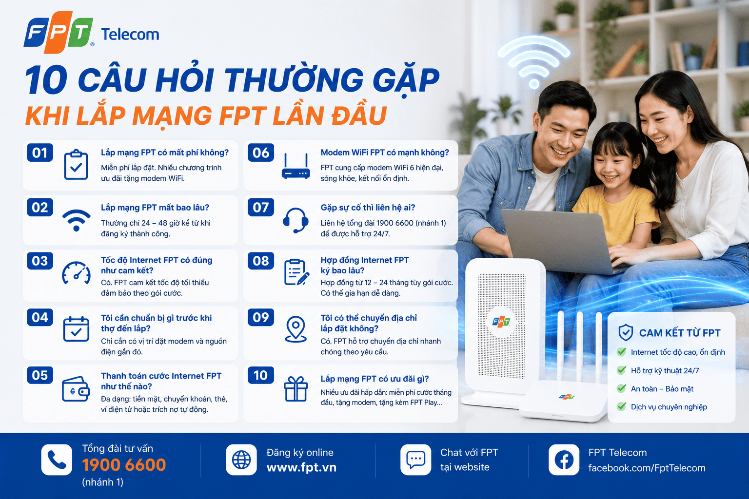 10 câu hỏi thường gặp khi lắp mạng FPT lần đầu
